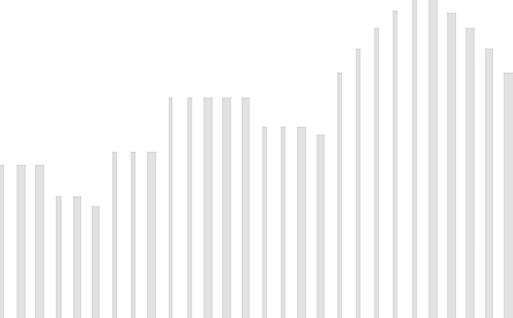提案圖表裝飾圖片