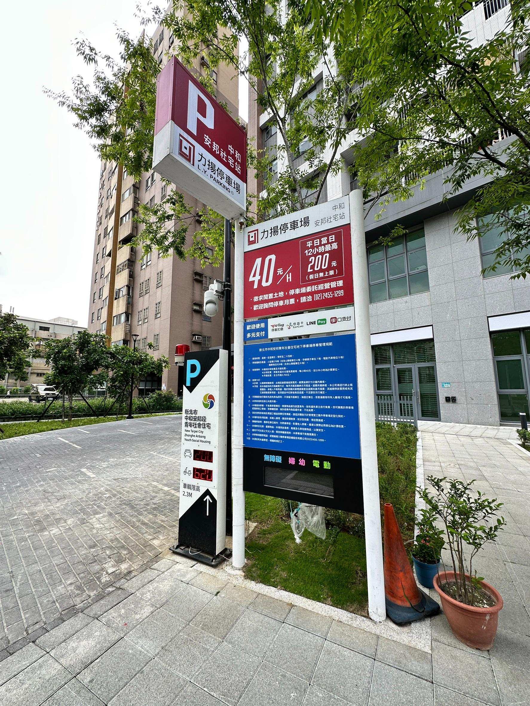 中和安邦段青年社會住宅店鋪