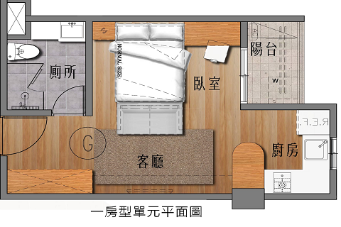 一房型